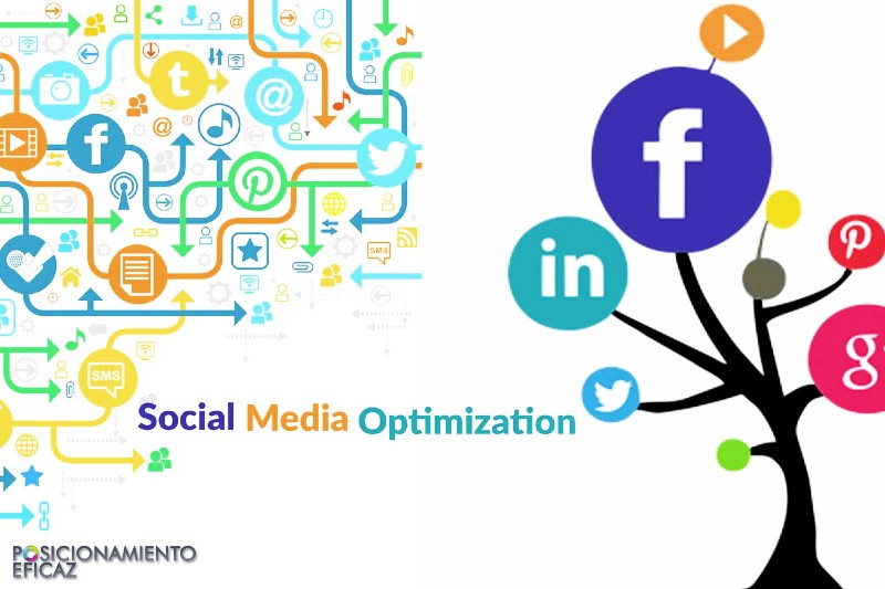 Optimización de los medios sociales